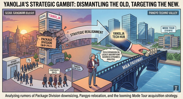 [루머] Nol (야놀자) 패키지 정리, 모두투어 인수?