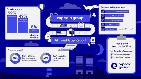 [번역] AI 신뢰 격차(The AI Trust Gap)