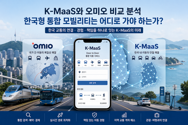 여행업 관점에서 본 K-MaaS와 통합 모빌리티의 미래