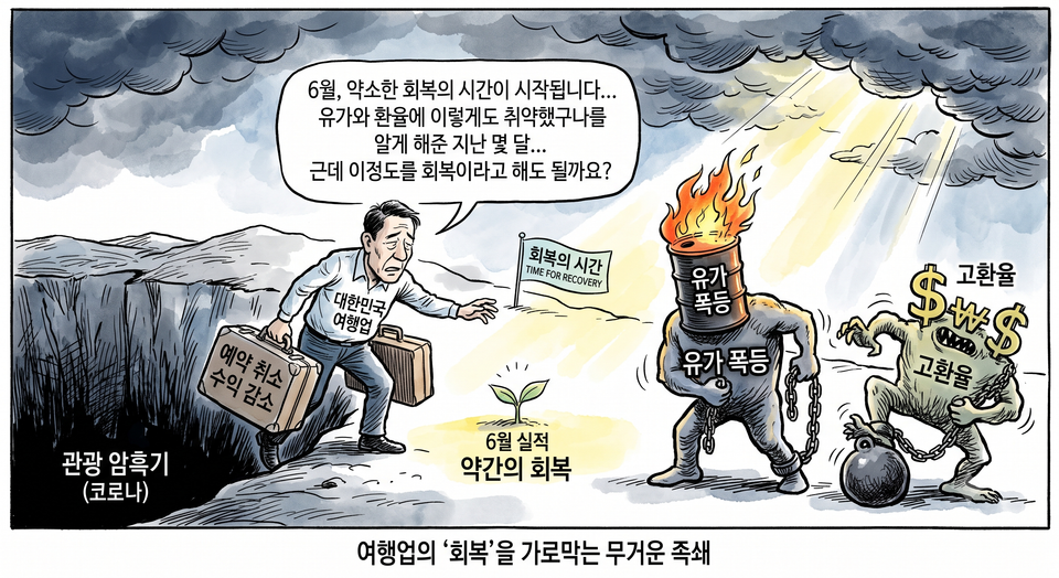 [BSP 실적 분석] 2026년 6월