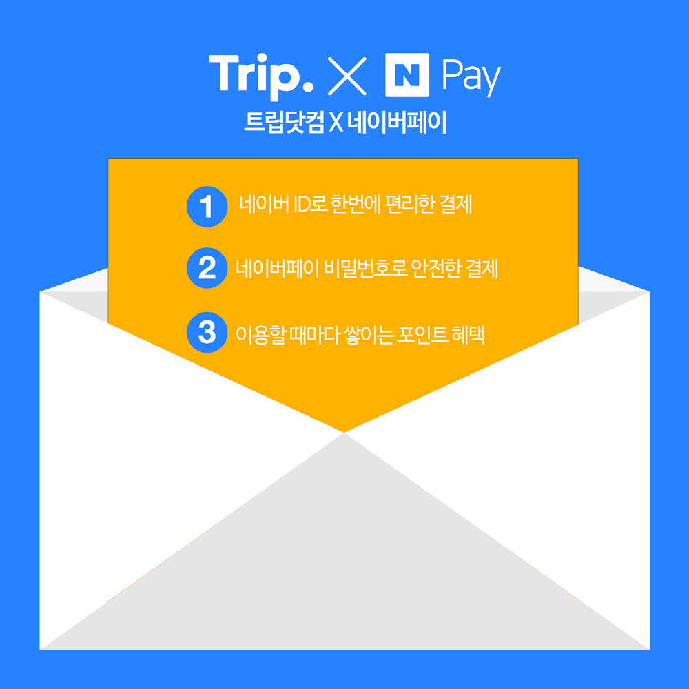 인터파크, 국제선 항공 결제에 간편결제 도입?